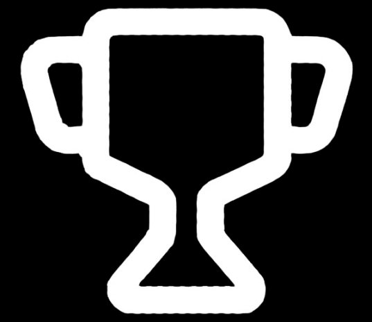 Rankings